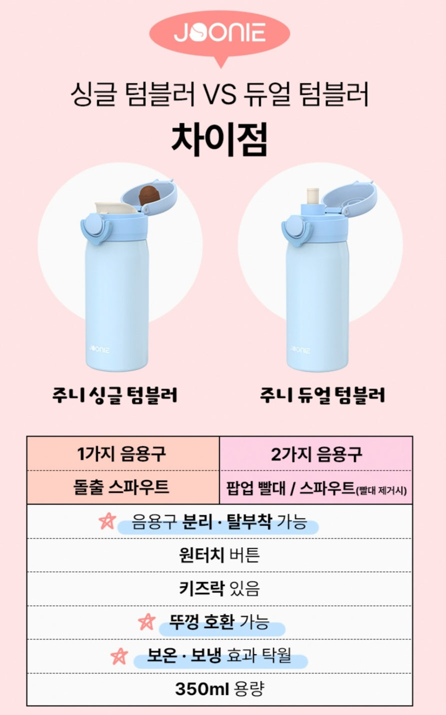 JOONIE STAINLESS DUAL TUMBLER
