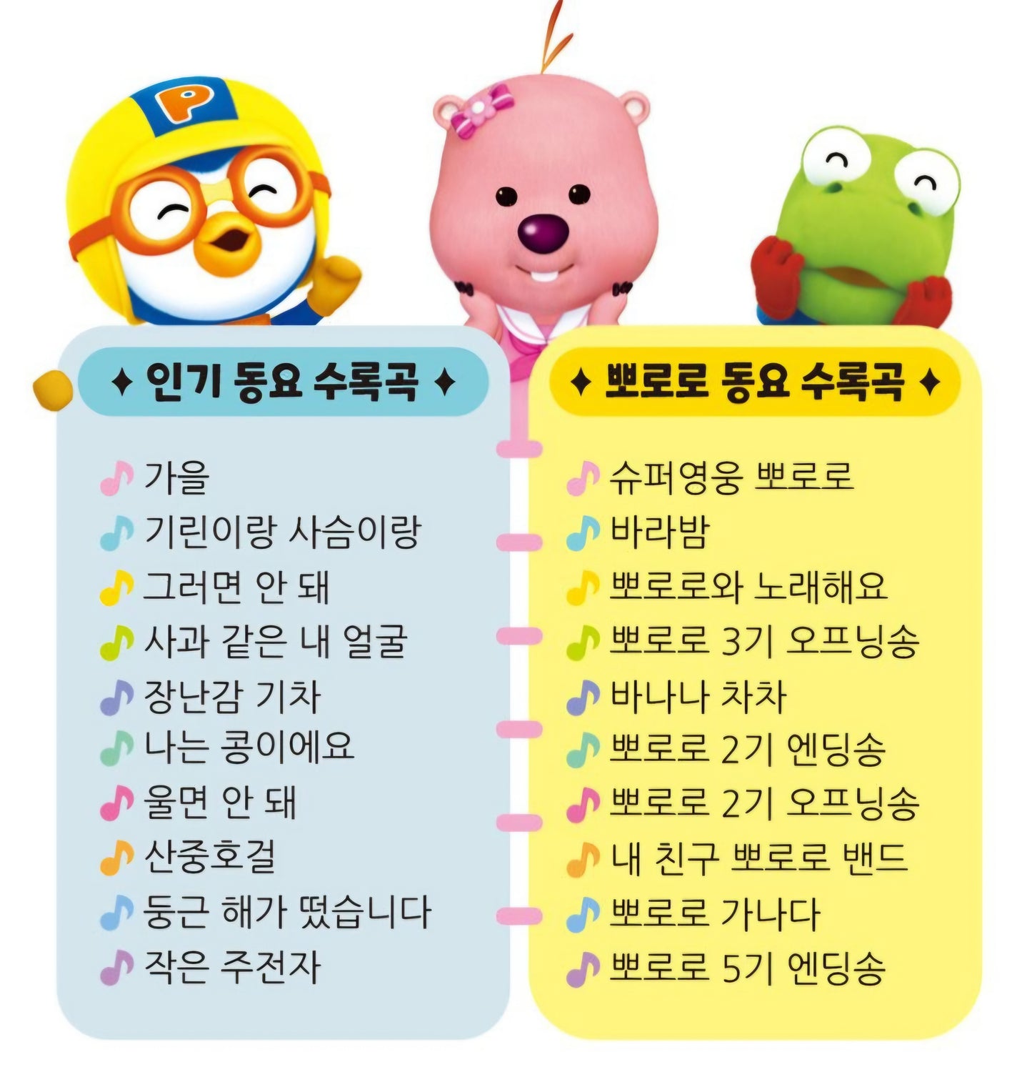 PORORO KOREAN DRAWING SOUND CARD