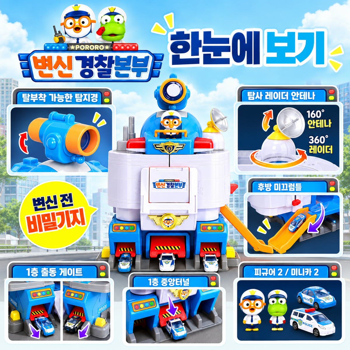 [PICK UP ONLY] PORORO POLICE HEADQUARTER SET