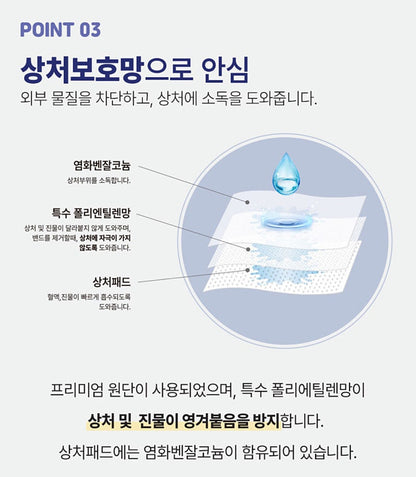 PIKACHU 48 COUNT BANDAID