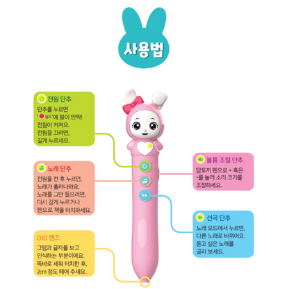 DALNIM FUTURE BOOK PEN SET