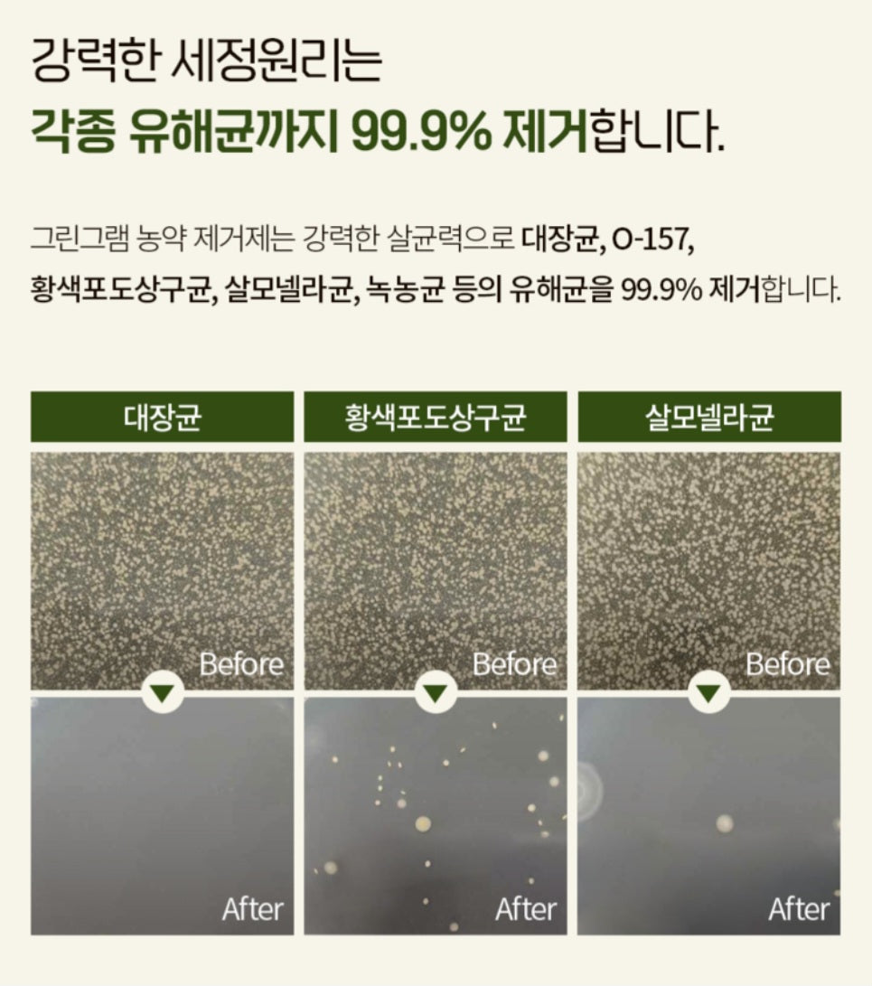 CALCIUM FRUIT WASH POWDER