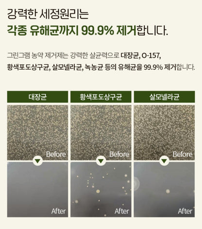 CALCIUM FRUIT WASH POWDER