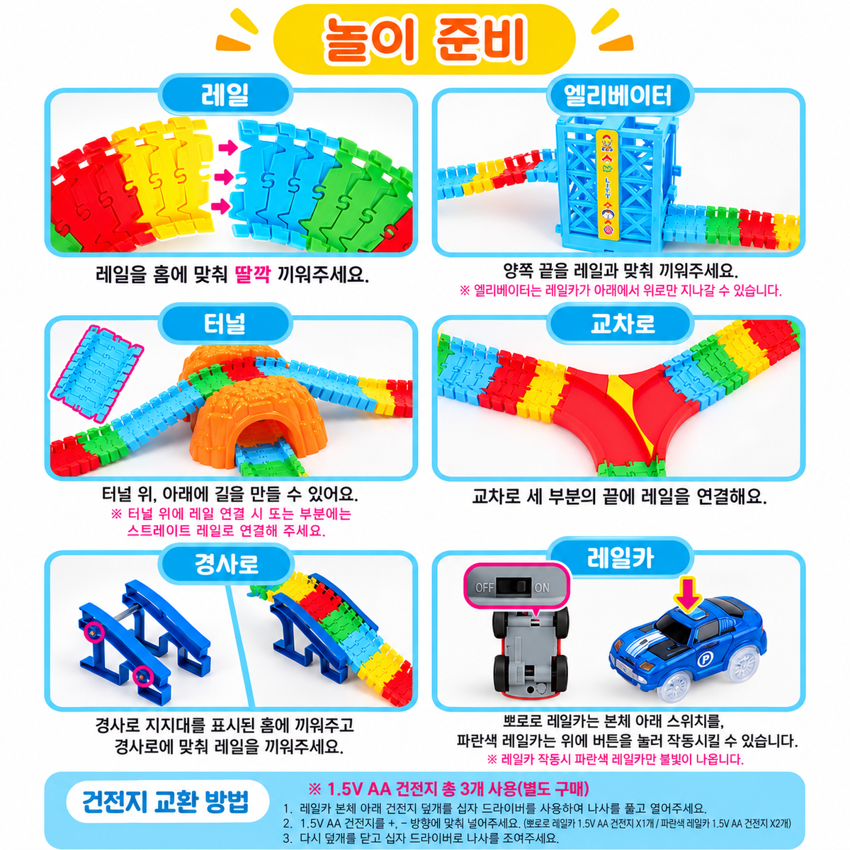 PORORO ELEVATOR RAIL SET