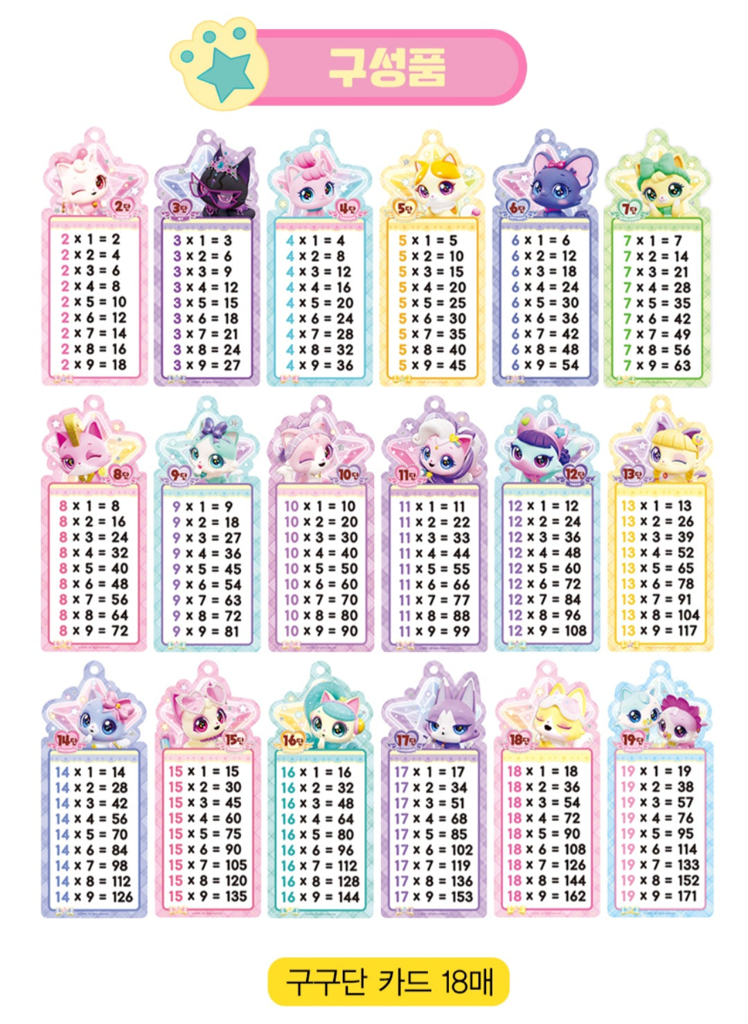 WISH CAT MULTIPLICATION CARDS