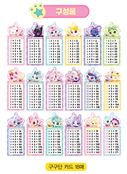 WISH CAT MULTIPLICATION CARDS