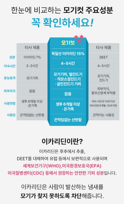 JOONIE ANTI MOSQUITO SPRAY