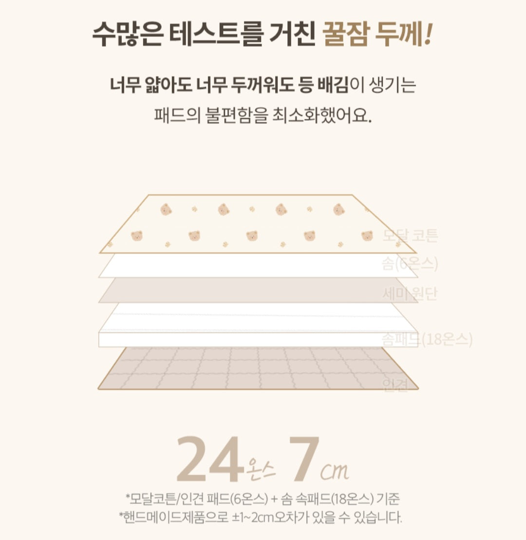 ALPHABET DINO MODAL RAYON NAP BEDDING SET