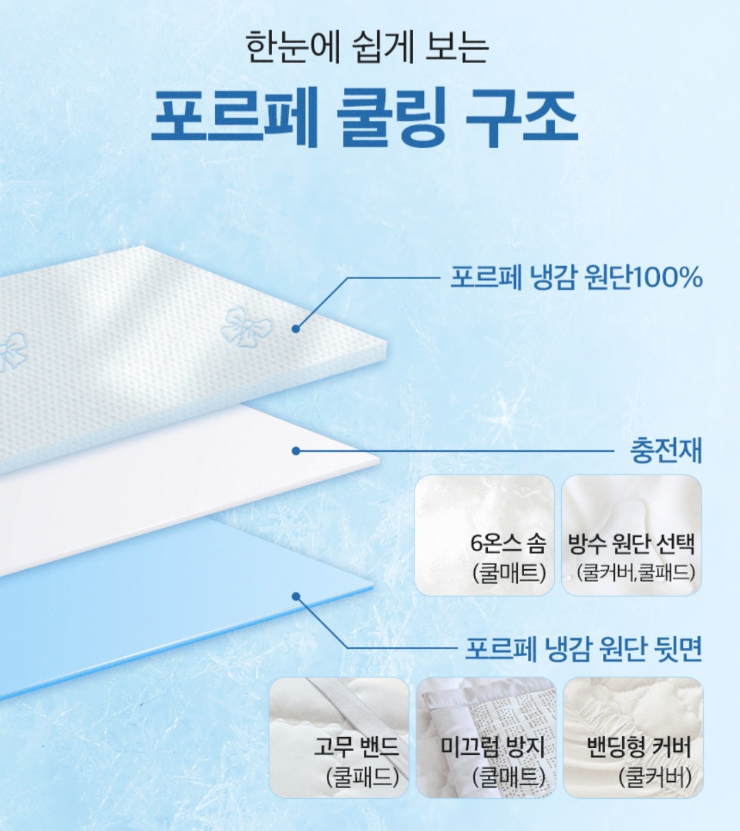 FORPE ULTRA COOLING MATTRESS PAD KING