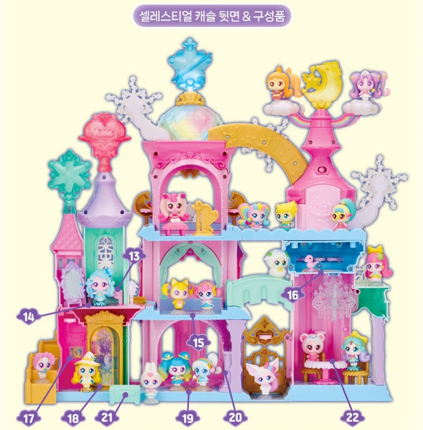 TEENIEPING CELESTIAL CASTLE