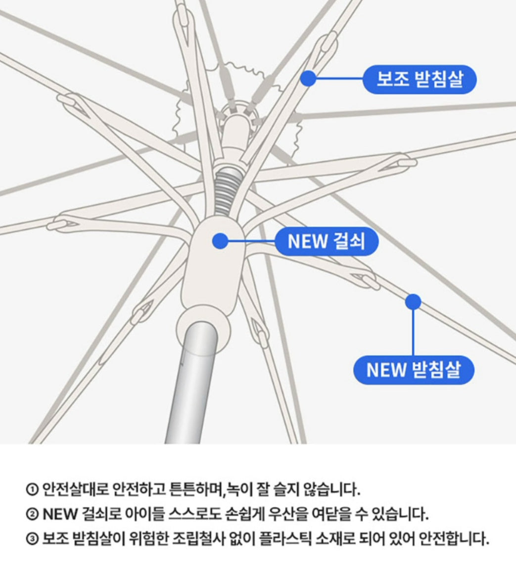 [PICK UP ONLY] TEENIEPING BLING ICON 40 POE UMBRELLA