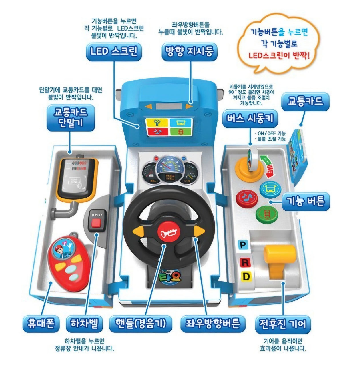 TAYO TRANSFORMING DRIVING SET