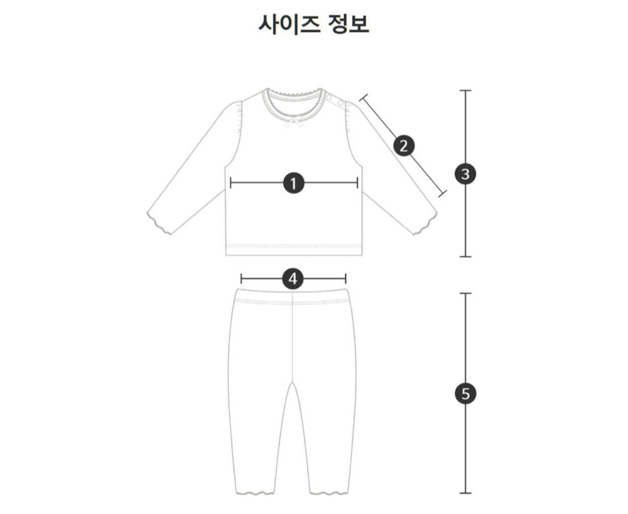 [PREORDER] PIEONA MODAL RIBBED SET