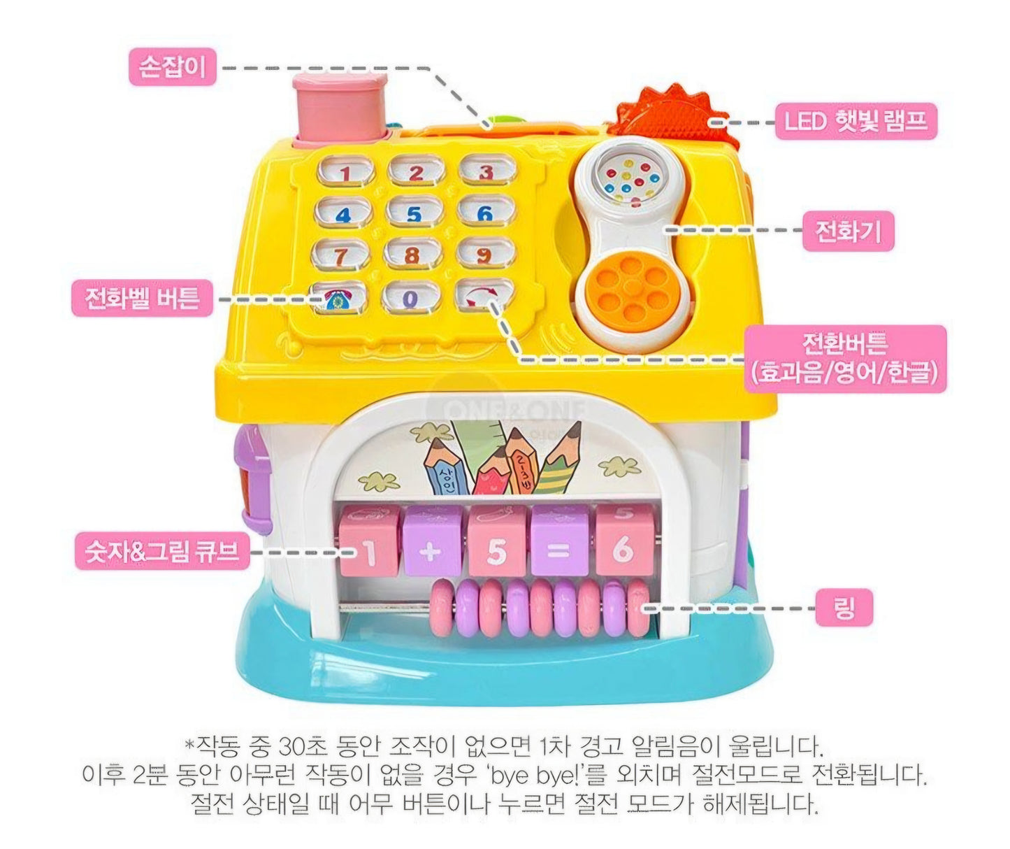 BRAIN LEARNING EDU HOUSE